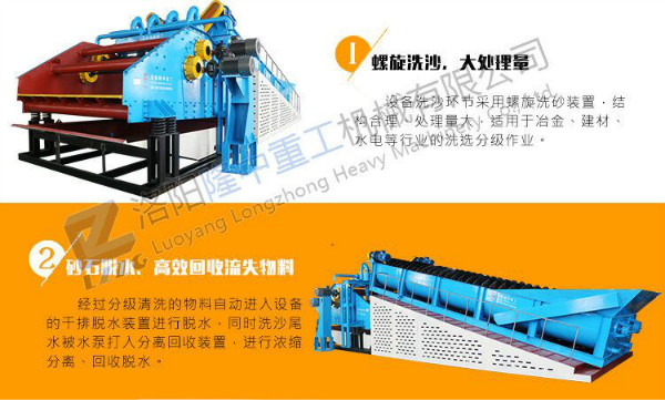 購(gòu)買螺旋洗砂機(jī)不知道如何選擇？洗砂機(jī)廠家